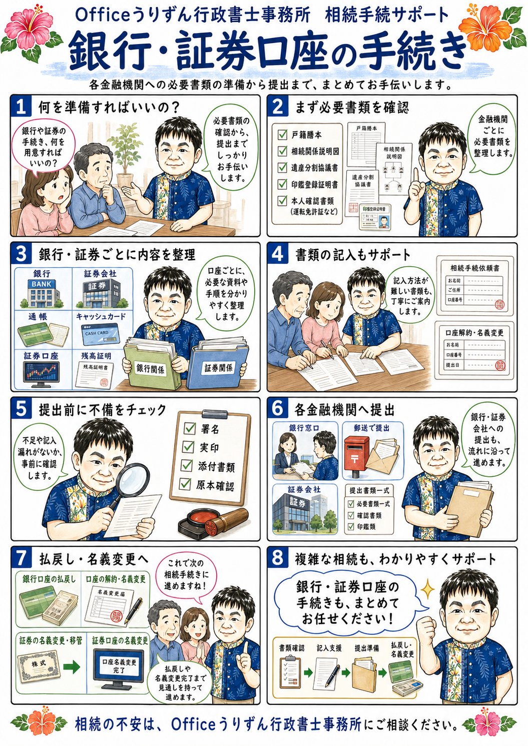 銀行・証券口座の手続き