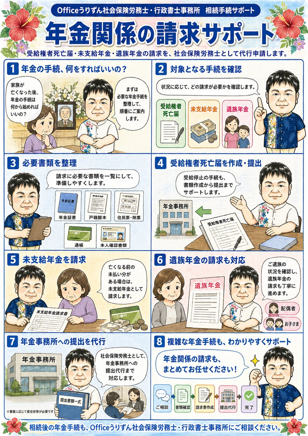 年金関係の請求サポート