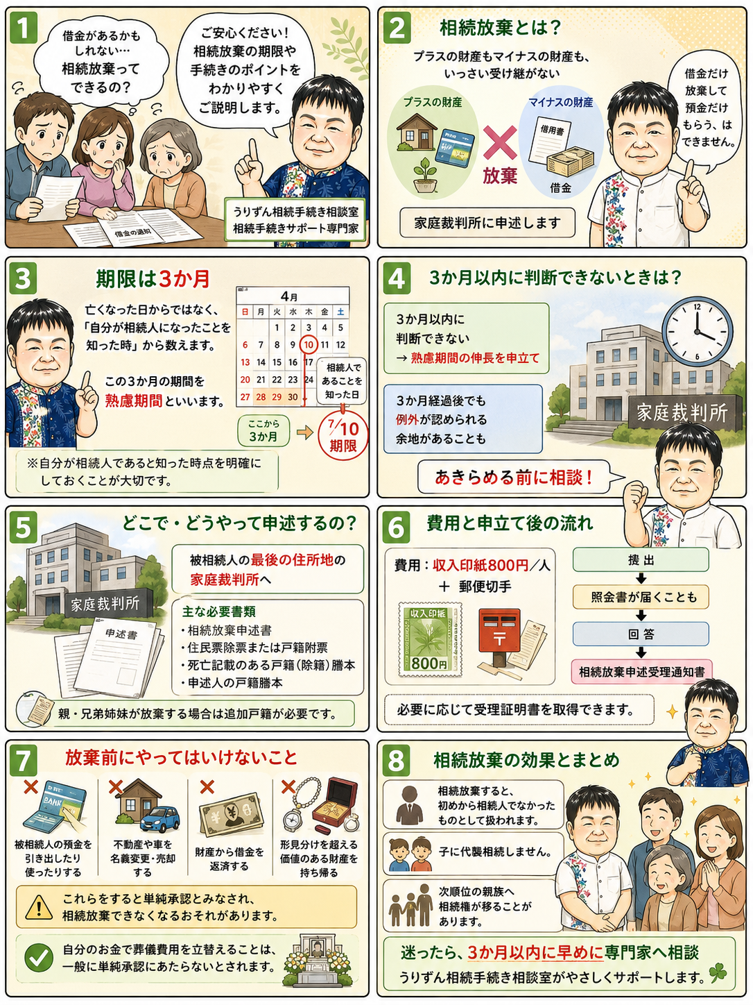 相続放棄の期限と手続きを8コマで解説するイラスト（相続放棄の制度、3か月の期限の数え方、期限延長の申立て、家庭裁判所での申述方法、費用と流れ、やってはいけないこと、放棄の効果のまとめ）