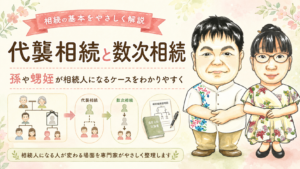 代襲相続と数次相続｜孫・甥姪が相続人になるケースと手続きが複雑になるケースを解説する記事のヘッダー画像