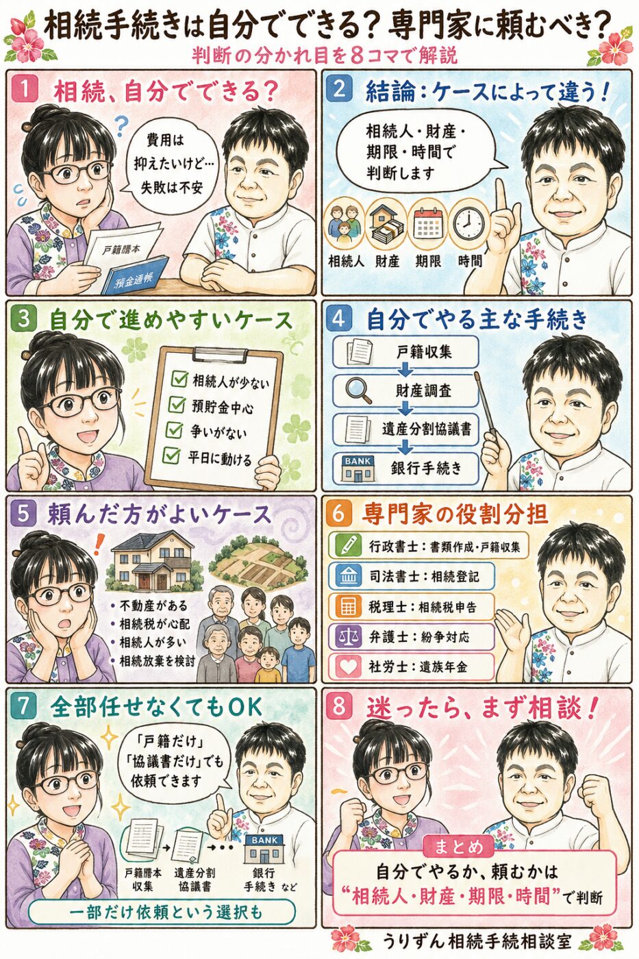 相続手続きを自分でやるか専門家に頼むかを8コマで解説。自分でやる手続きとやりやすいケース、頼んだ方がよいケース、士業の役割分担、一部だけ依頼する選択肢までをやさしくまとめた図解