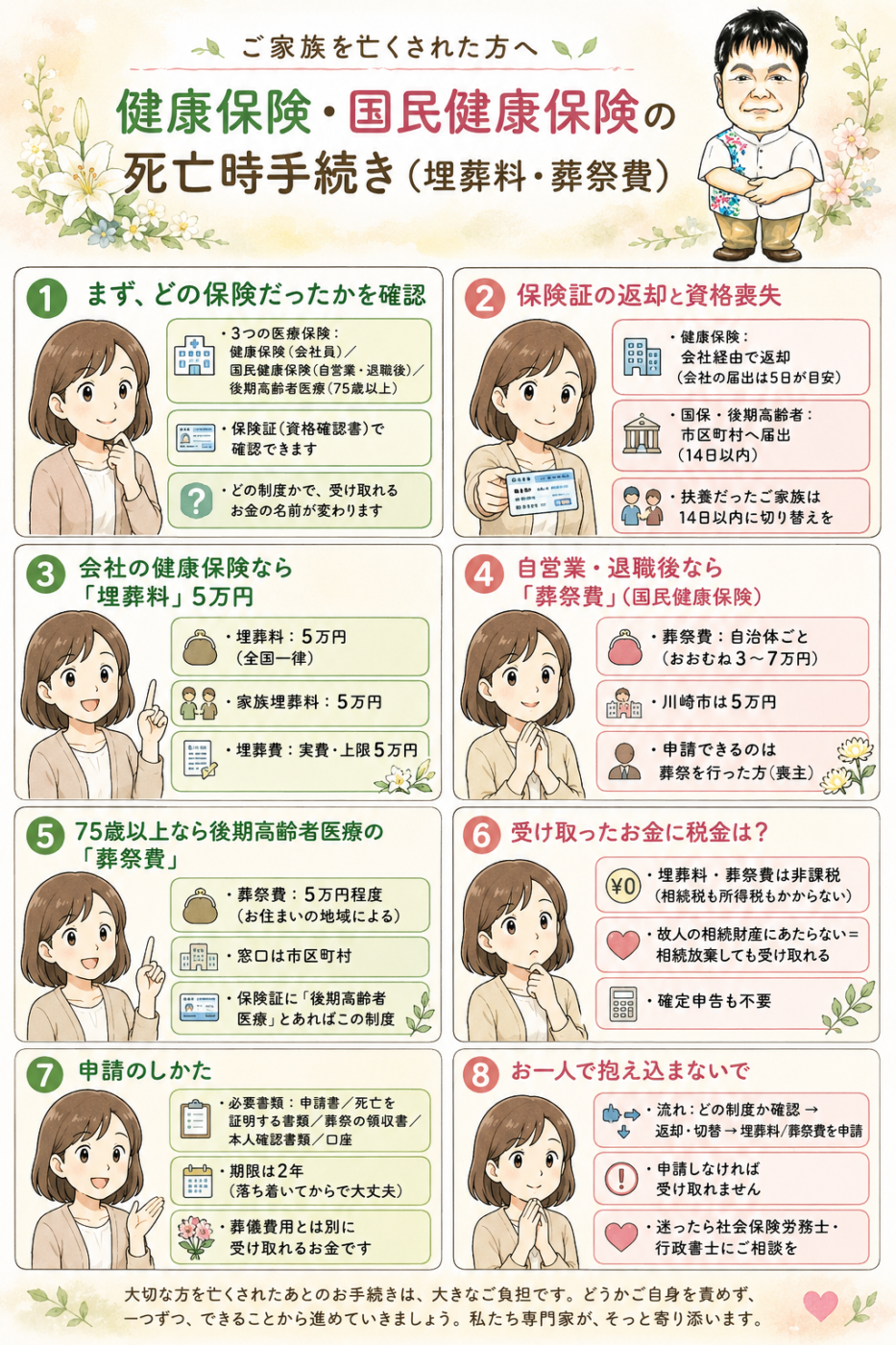 健康保険・国民健康保険の死亡時手続き｜埋葬料・葬祭費の申請、保険証の返却、申請期限2年までを解説した8コマ図解