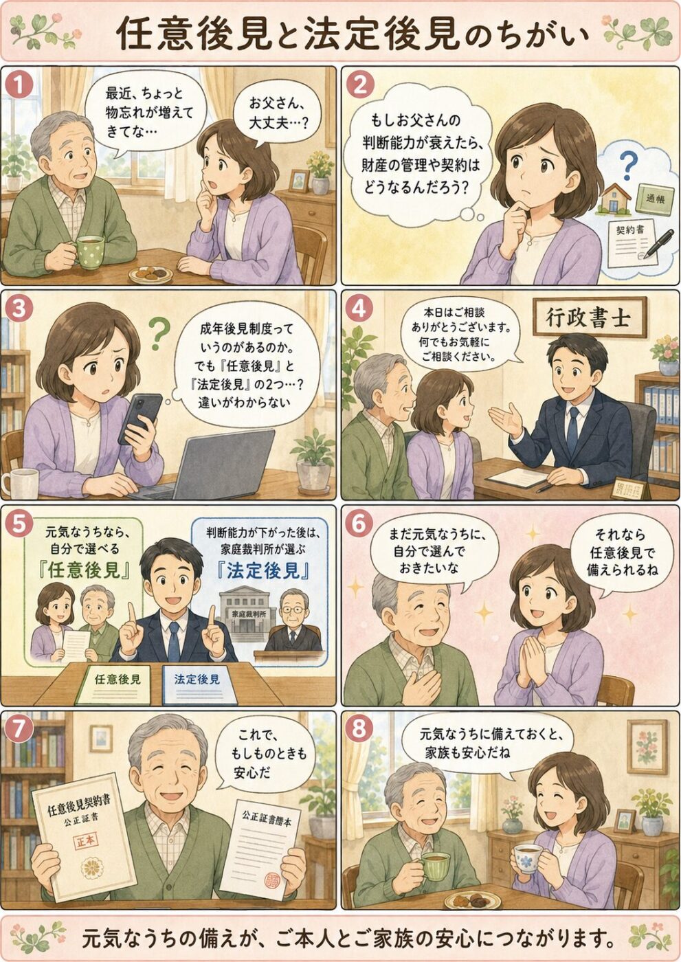 任意後見と法定後見の違いを親子が専門家に相談しながら理解していく様子のイラスト