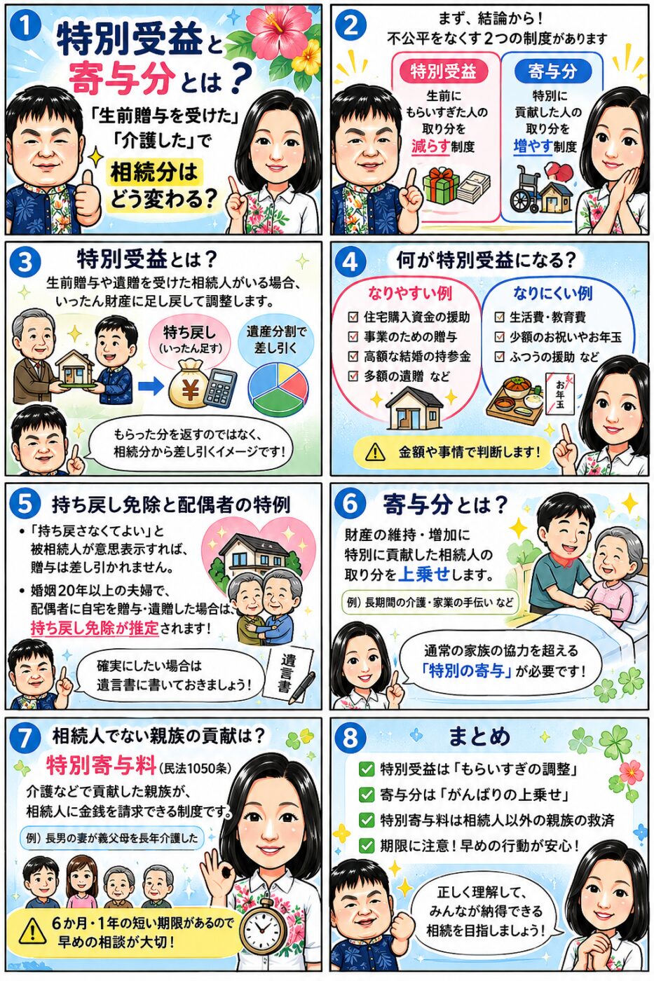 特別受益と寄与分を8コマで解説