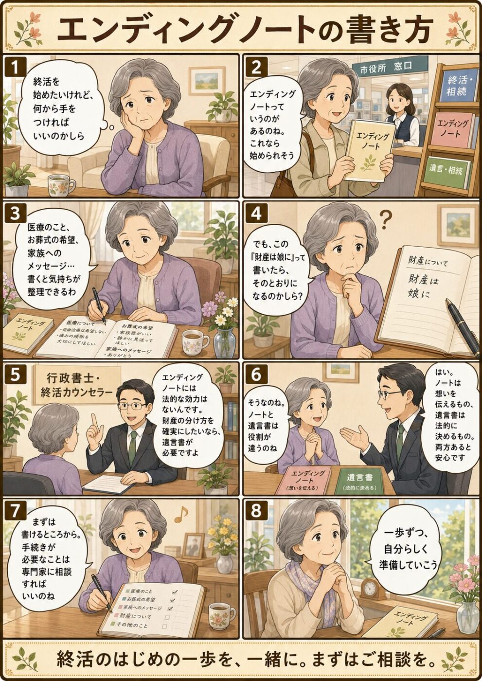 終活を始める高齢女性がエンディングノートを書き始め専門家に相談して遺言書との違いを知る流れを描いたイラスト