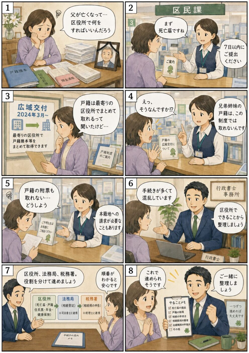 川崎市の区役所で死亡届や戸籍の収集を進めながら、広域交付で取れない戸籍に気づき、行政書士と手続きの順番を整理する家族のイラスト