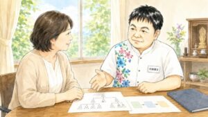 家系図と引き継ぎの流れを示した資料を前に、お墓や仏壇を誰が引き継ぐかについて行政書士に相談する女性を描いたイラスト