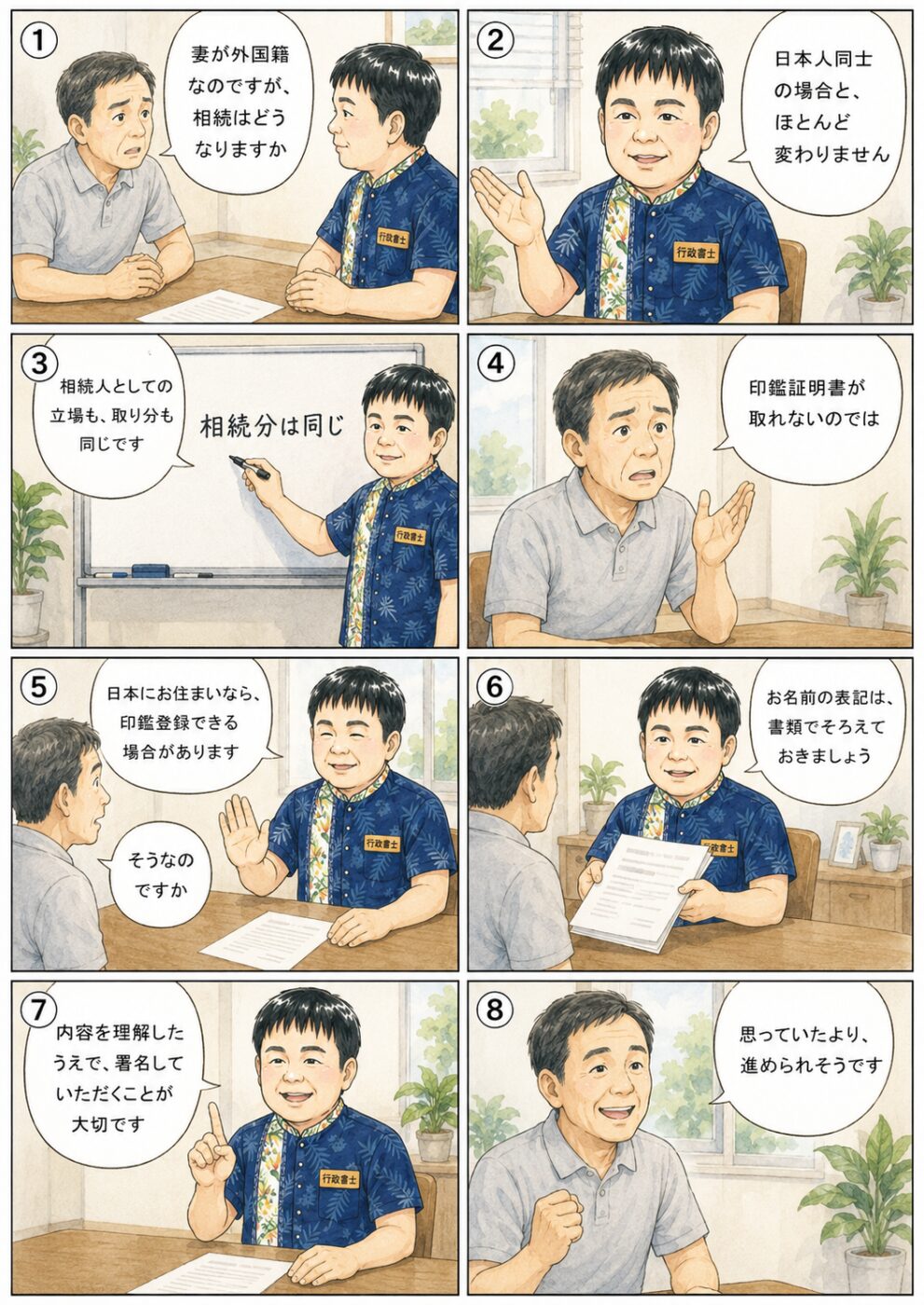 妻が外国籍である60代の男性が、相続人としての立場も取り分も日本人配偶者と同じであること、日本に住んでいれば印鑑登録できる場合があること、書類の氏名表記をそろえておくこと、内容を理解したうえで署名してもらうことを行政書士から説明を受けている様子を描いたイラスト