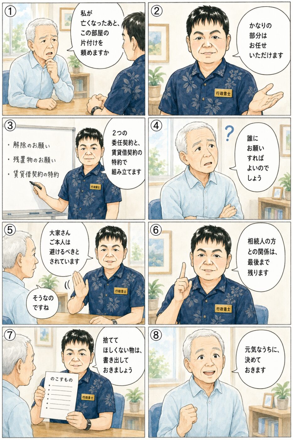 ひとり暮らしの70代の男性が、亡くなったあとの賃貸住宅の解約と片付けを頼めるかを相談し、2つの委任契約と賃貸借契約の特約で備える仕組み、大家本人は受任者を避けるべきとされていること、相続人との関係は残ること、捨ててほしくない物を書き出しておくことを行政書士から説明を受けている様子を描いたイラスト