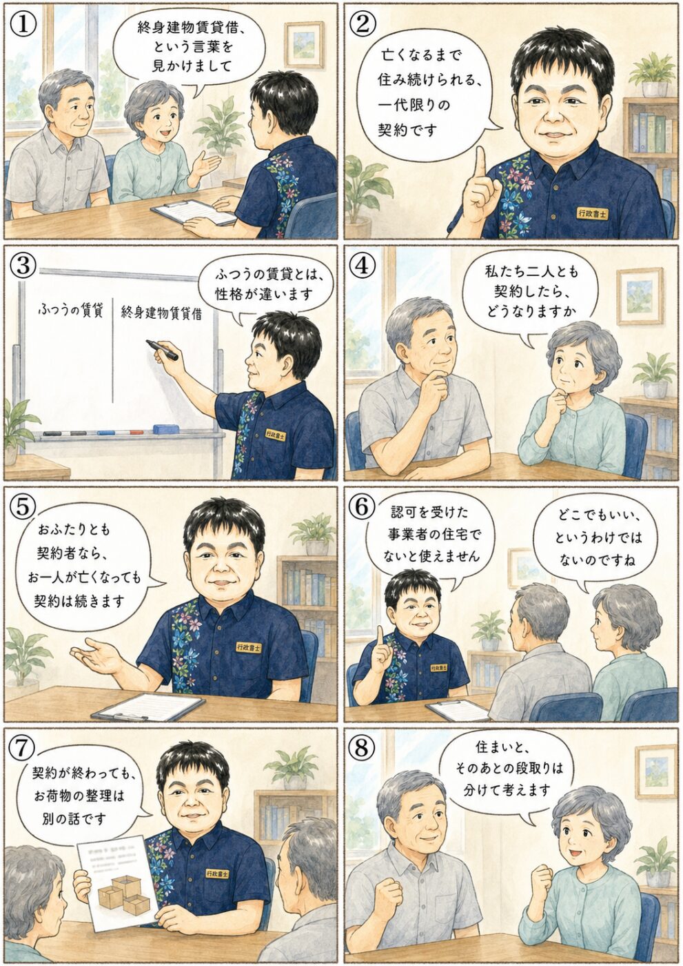 住み替えを検討する60代後半の夫婦が、亡くなるまで住み続けられる一代限りの賃貸借契約について、普通の賃貸との違いや、二人とも契約者の場合の扱い、認可を受けた事業者の住宅でしか使えないこと、契約終了と荷物の整理は別であることを行政書士から説明を受けている様子を描いたイラスト