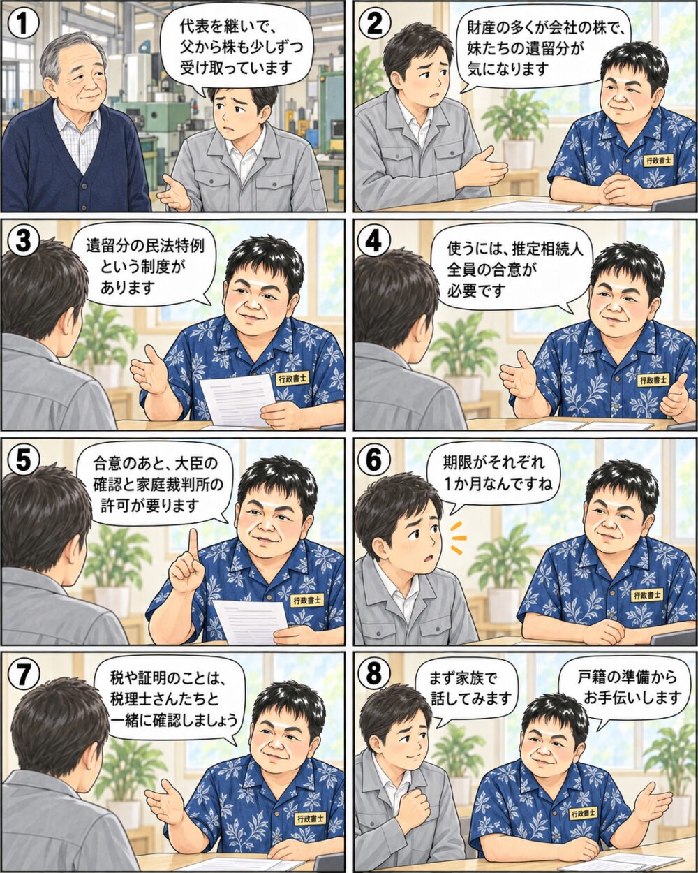 父から会社の代表と株式を引き継いでいる40代の男性が、遺留分の民法特例には推定相続人全員の合意と大臣の確認・家庭裁判所の許可が必要なことを行政書士から説明を受けている様子を描いたイラスト