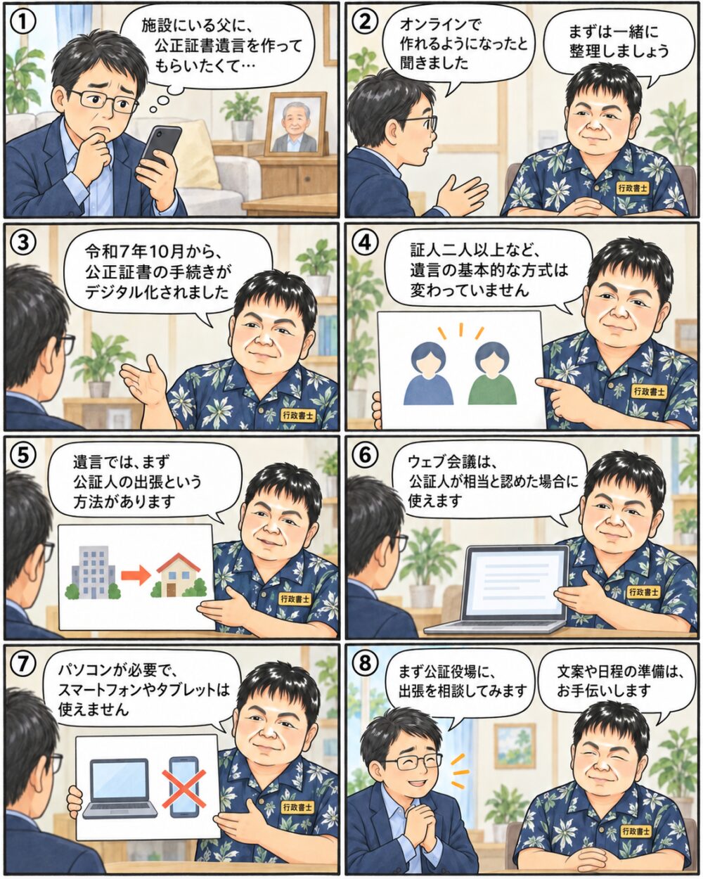 施設にいる父に公正証書遺言を作ってもらいたい息子が、公正証書の手続きがデジタル化されても証人二人以上などの方式は変わらないことや、遺言ではまず公証人の出張という方法があり、ウェブ会議は公証人が相当と認めた場合に使えることについて、行政書士から説明を受けている様子を描いたイラスト