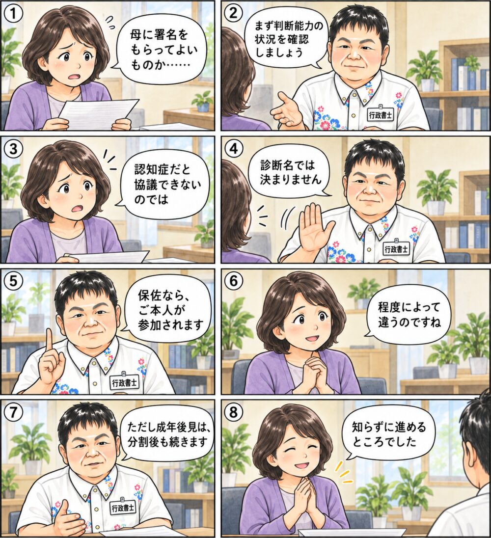 認知症の症状がある母が相続人になったときの進め方を行政書士に相談している女性のイラスト