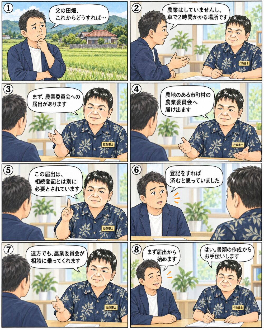 遠方に住む50代の男性が、相続した田畑について農業委員会への届出が相続登記とは別に必要なことを行政書士から説明を受けている様子を描いたイラスト