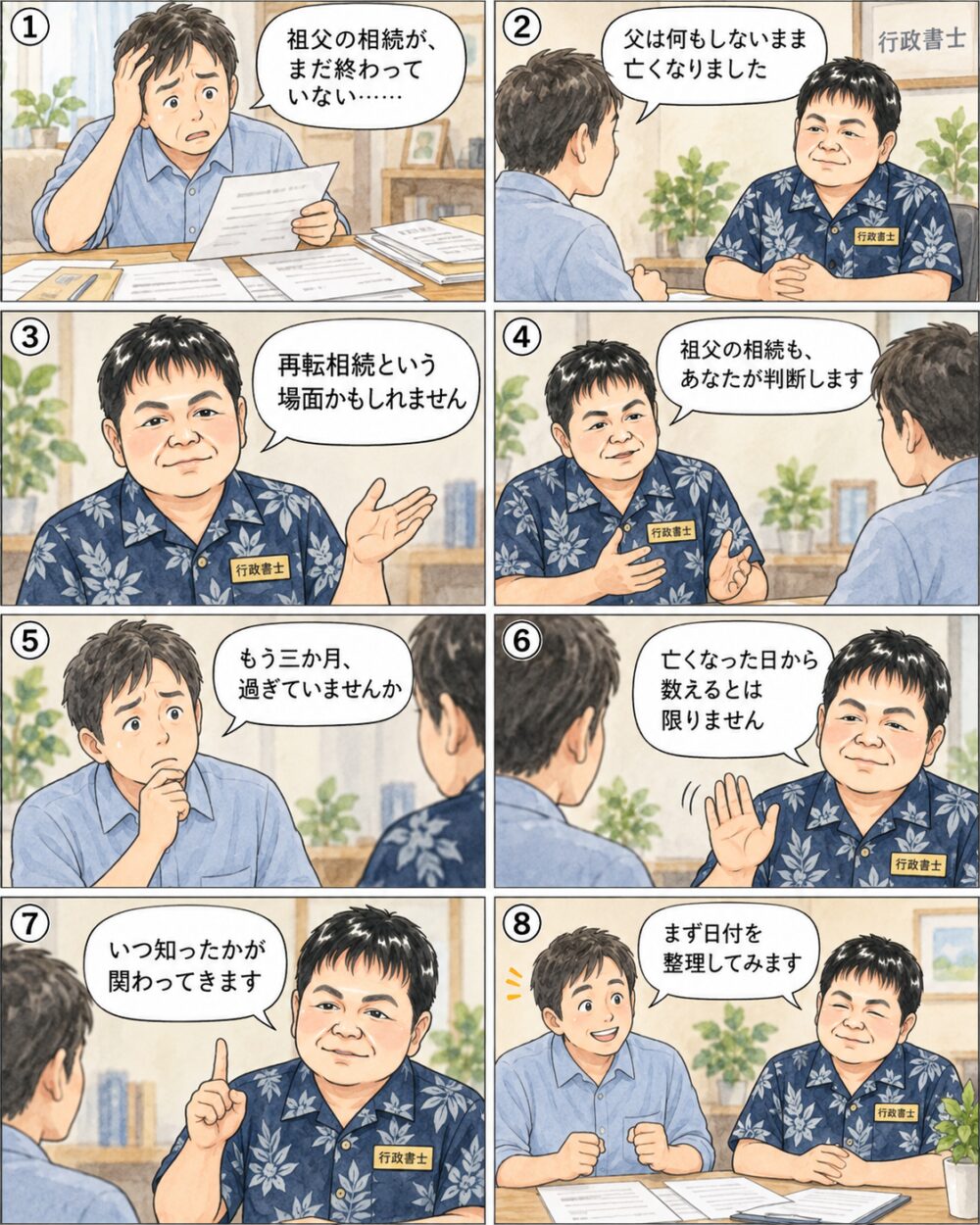 祖父の相続について父が承認も放棄もしないうちに亡くなった場合を再転相続と呼ぶこと、承認や放棄を判断する期間の起算点が父の死亡日とは限らないことを、行政書士から説明を受けている様子を描いたイラスト