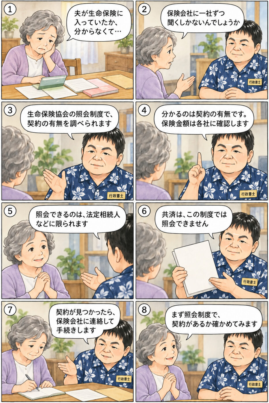 夫を亡くした60代後半の女性が、生命保険協会の照会制度で契約の有無を調べられること、分かるのは契約の有無で保険金額は各社に確認すること、照会できるのは法定相続人などに限られること、共済はこの制度では照会できないこと、契約が見つかったら保険会社に連絡することについて、行政書士から説明を受けている様子を描いたイラスト