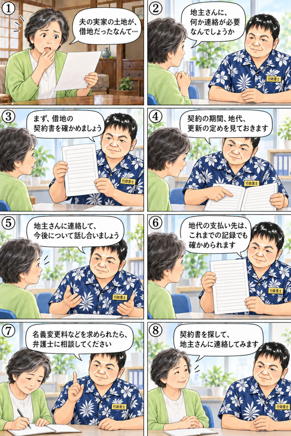 夫の実家の土地が借地だと分かった60代前半の女性が、まず借地の契約書を確かめること、契約の期間や地代、更新の定めを見ておくこと、地主に連絡して今後について話し合うこと、名義変更料などを求められたら弁護士に相談することについて、行政書士から説明を受けている様子を描いたイラスト