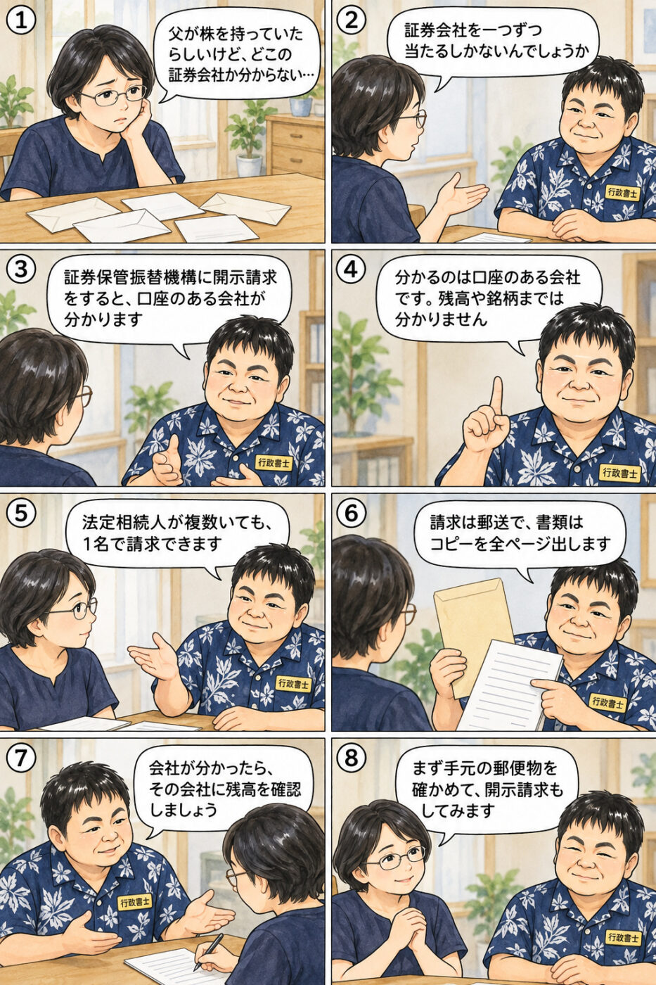父を亡くした50代前半の女性が、証券保管振替機構に開示請求をすると口座のある会社が分かること、分かるのは口座のある会社で残高や銘柄は分からないこと、法定相続人が複数いても1名で請求できること、請求は郵送で書類のコピーを全ページ出すこと、会社が分かったらその会社に残高を確認することについて、行政書士から説明を受けている様子を描いたイラスト