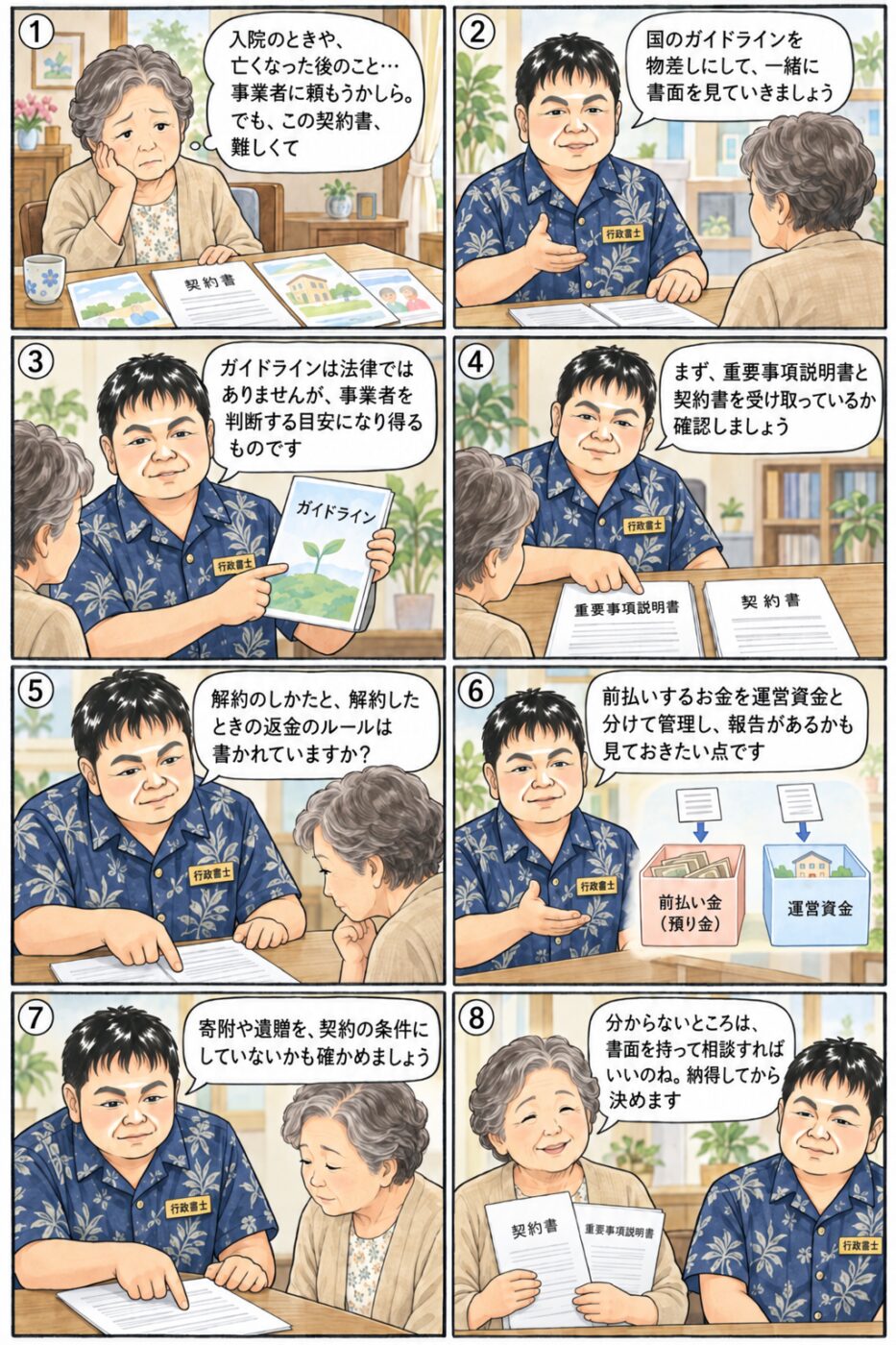 身元保証や死後事務を事業者に頼む前に、国のガイドラインを目安に重要事項説明書と契約書を受け取っているか、解約と返金のルール、前払いしたお金の管理、寄附や遺贈を契約の条件にしていないかを確認することについて、70代後半の女性が行政書士から説明を受けている様子を描いたイラスト