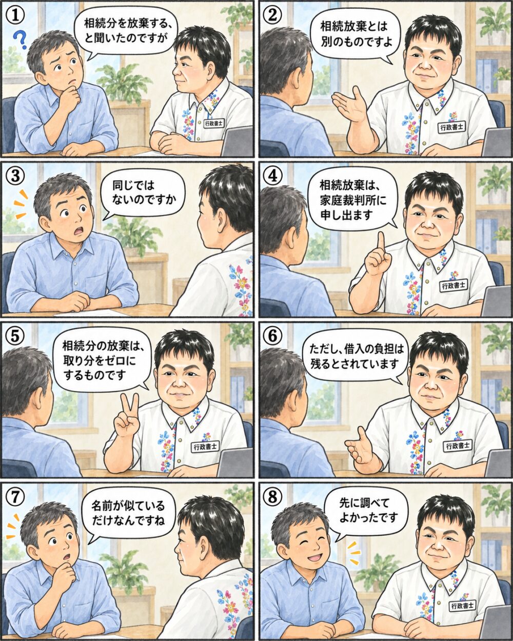 相続放棄と相続分の放棄の違いを行政書士に相談している男性のイラスト