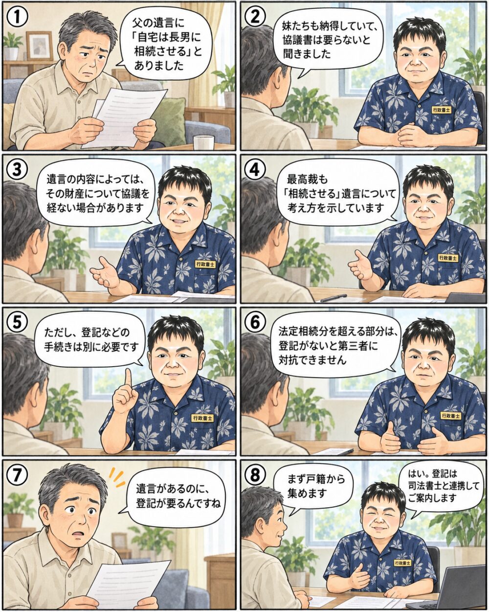 父の遺言に自宅を長男に相続させると書かれていた50代の男性が、遺産分割協議を経ない場合でも登記の手続きは別に必要なことを行政書士から説明を受けている様子を描いたイラスト