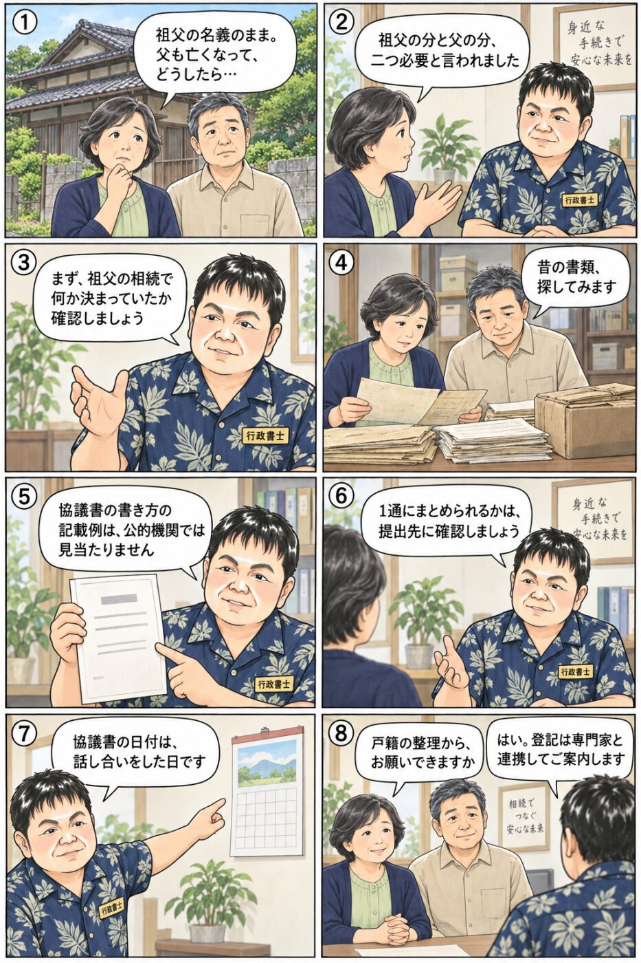祖父名義の土地の相続が終わらないうちに父が亡くなった60代の女性と弟が、協議書を作る前に確認することを行政書士から説明を受けている様子を描いたイラスト