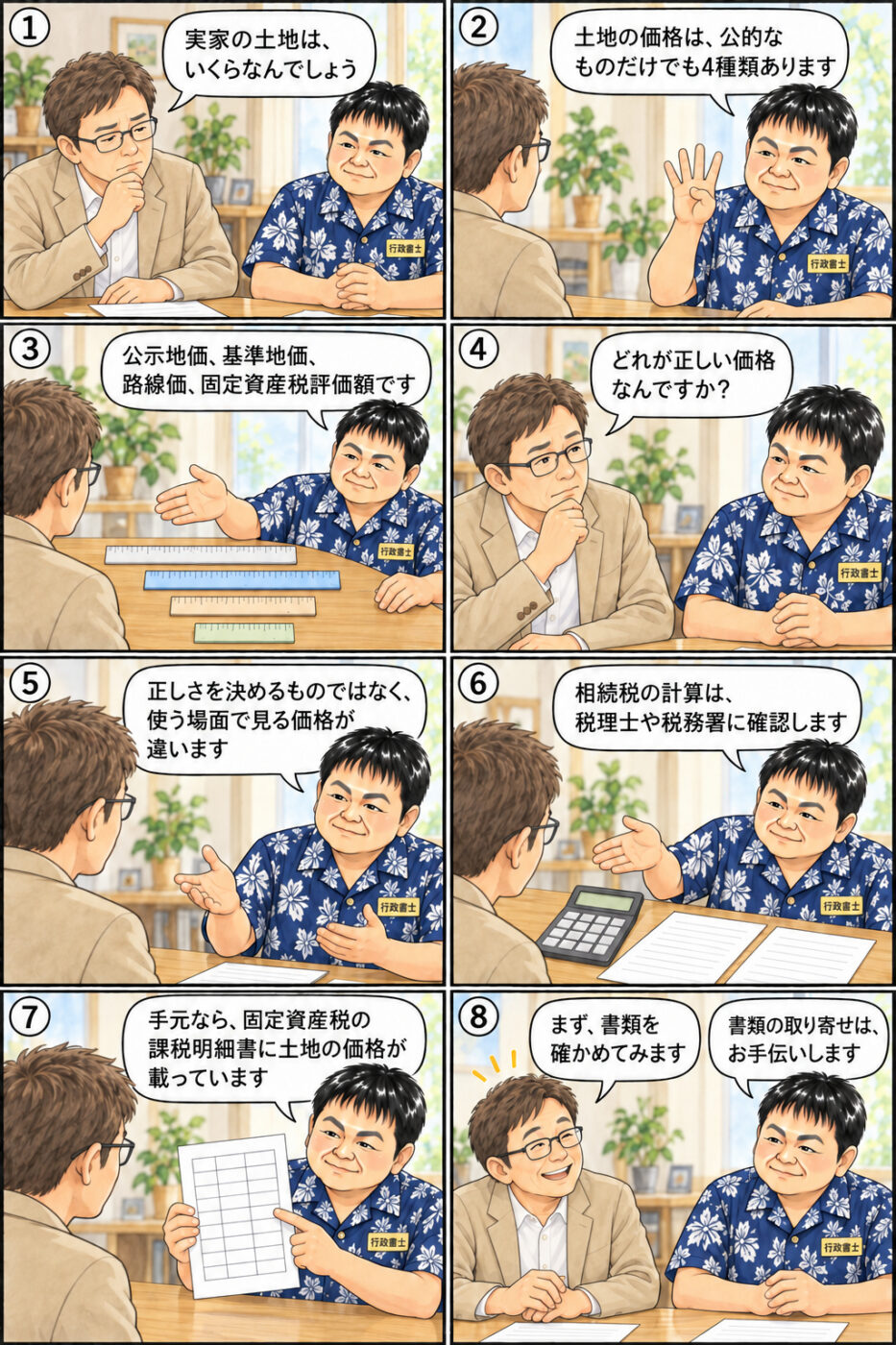 実家の土地の価格について相談する40代の男性が、価格の種類と手元の書類の確かめ方を行政書士から説明されている様子を描いたイラスト